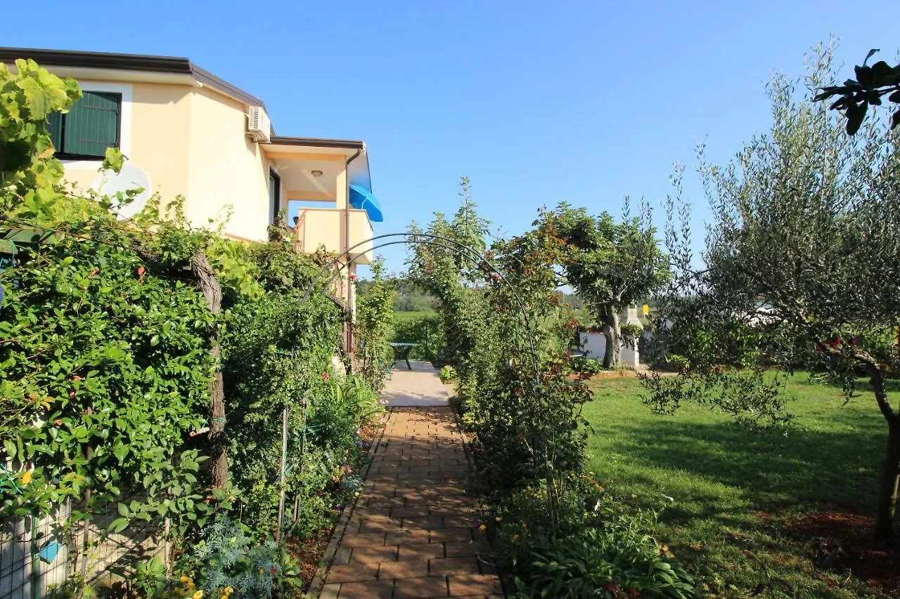 Alma A2 Apartment Novigrad